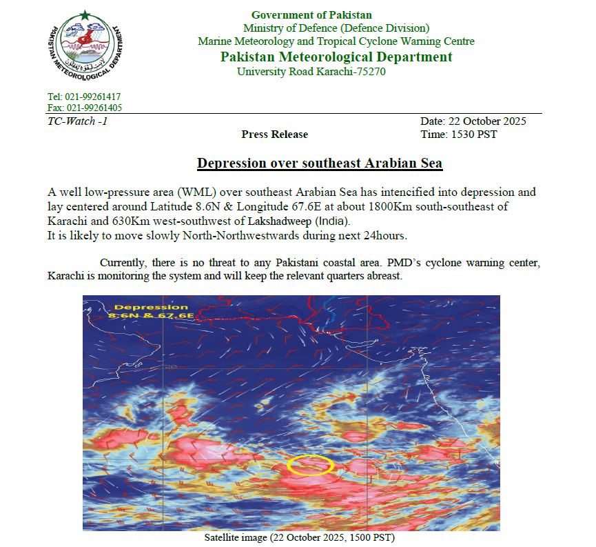 pmdgov's tweet photo. Depression over southeast Arabian Sea
#ArabianSea #DepressionAlert #TropicalWeather #WeatherUpdate #CycloneWatch #SEArabianSea #PMD #PakistanWeather #KarachiWeather #Lakshadweep #IndianOceanWeather #CycloneUpdate #NoThreatToPakistan #MonitoringStorm #LowPressureSystem https://t.co/0XhtQKDPTY
