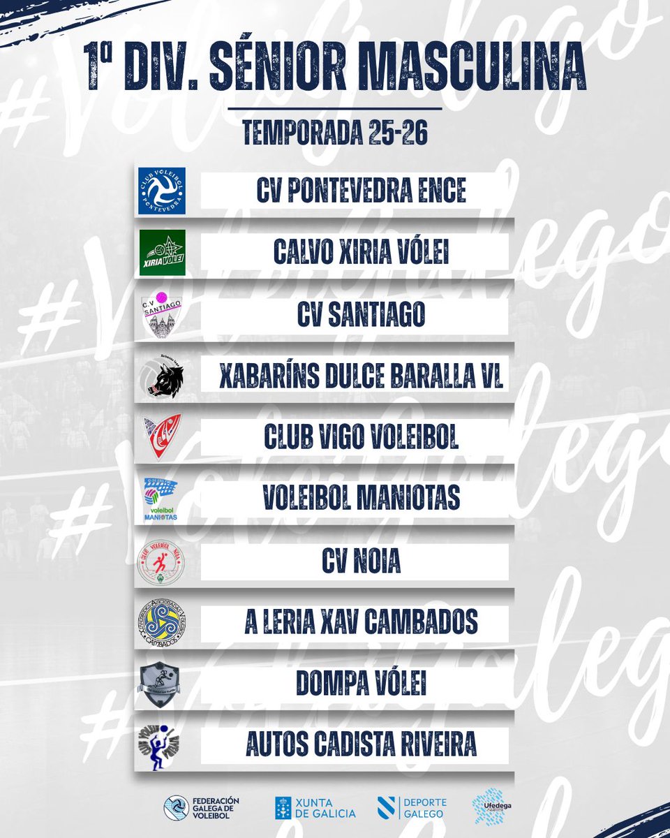 VoleiGalego's tweet image. 💙🏐  As máximas divisións autonómicas do #voleigalego comezan esta fin de semana!
🫡 Aquí os equipos participantes!