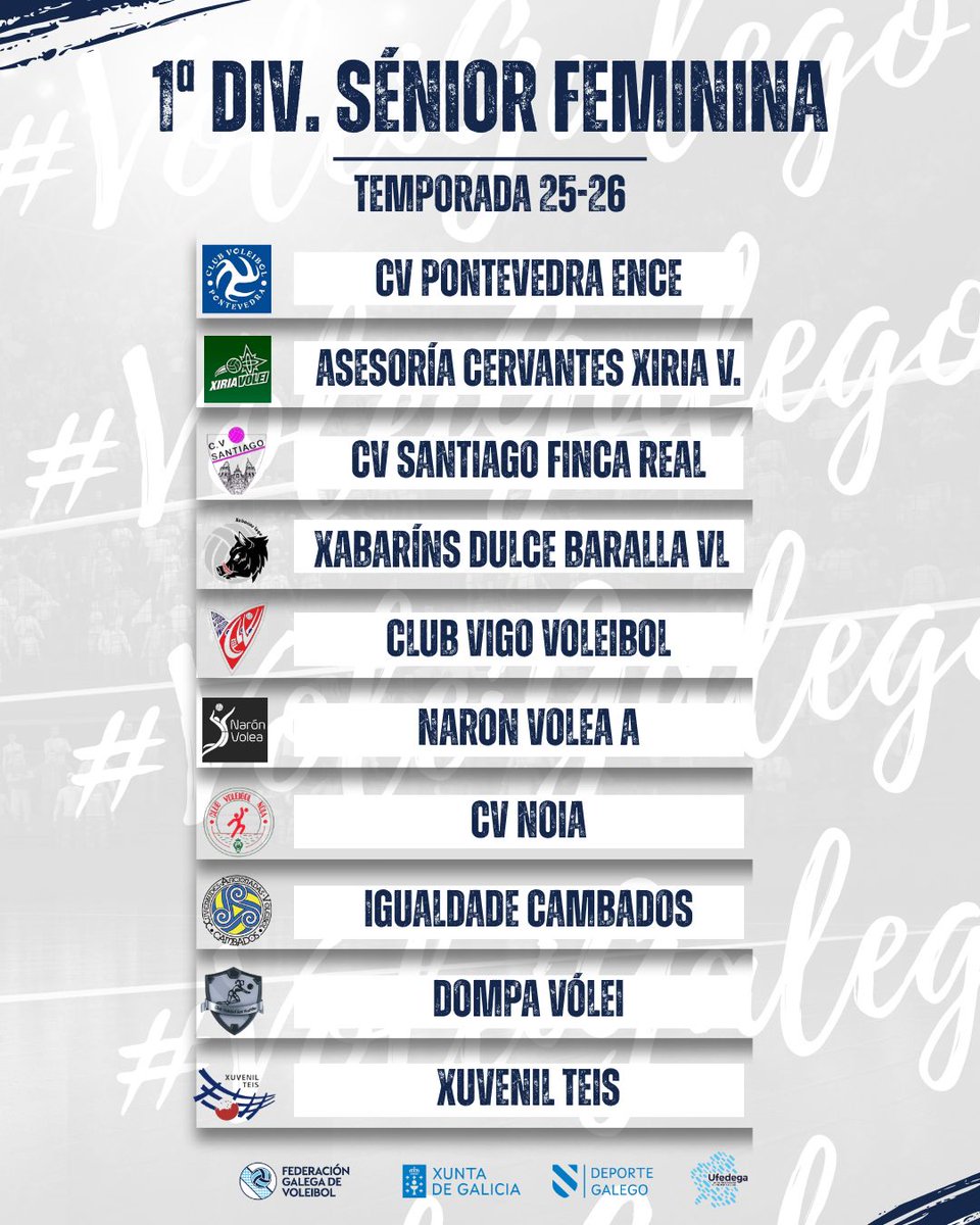 VoleiGalego's tweet image. 💙🏐  As máximas divisións autonómicas do #voleigalego comezan esta fin de semana!
🫡 Aquí os equipos participantes!