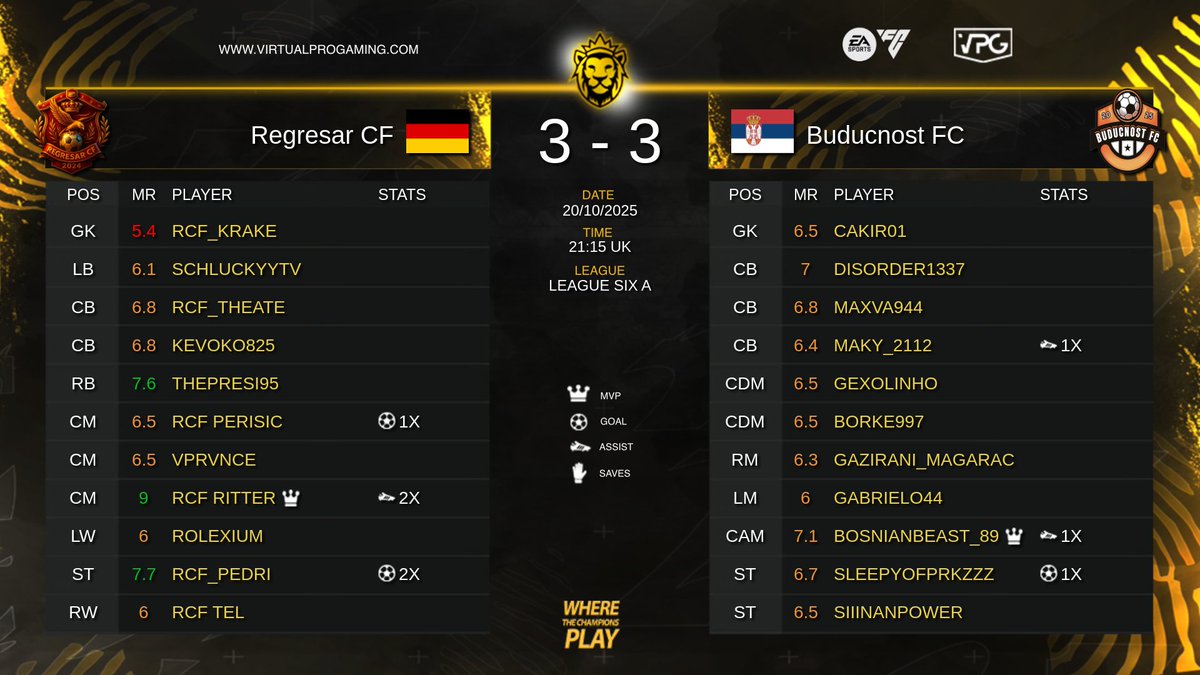 Regresar CF tweet media