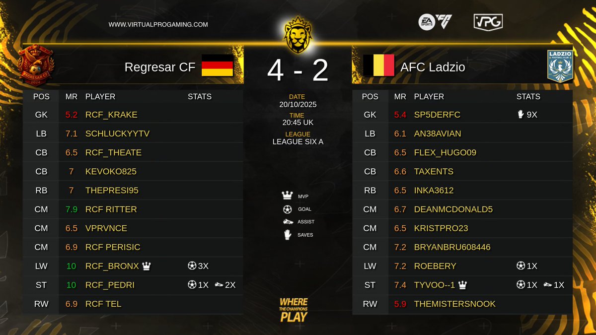 Regresar CF tweet media