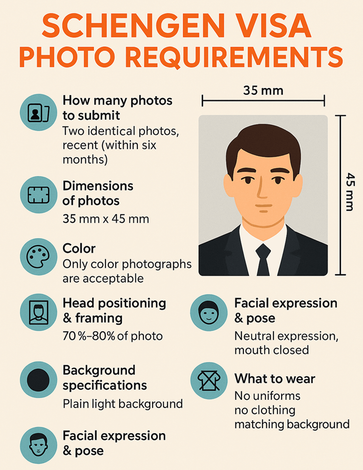 schengen_info's tweet photo. Getting your Schengen visa photo right is essential. Even a small mistake can get your application rejected. 📷

Here’s a clear, visual guide to all the Photo Requirements (size, background, expression, and more).

Share it to help others avoid common rejections! 
#schengenvisa https://t.co/mqZiFvmuX7