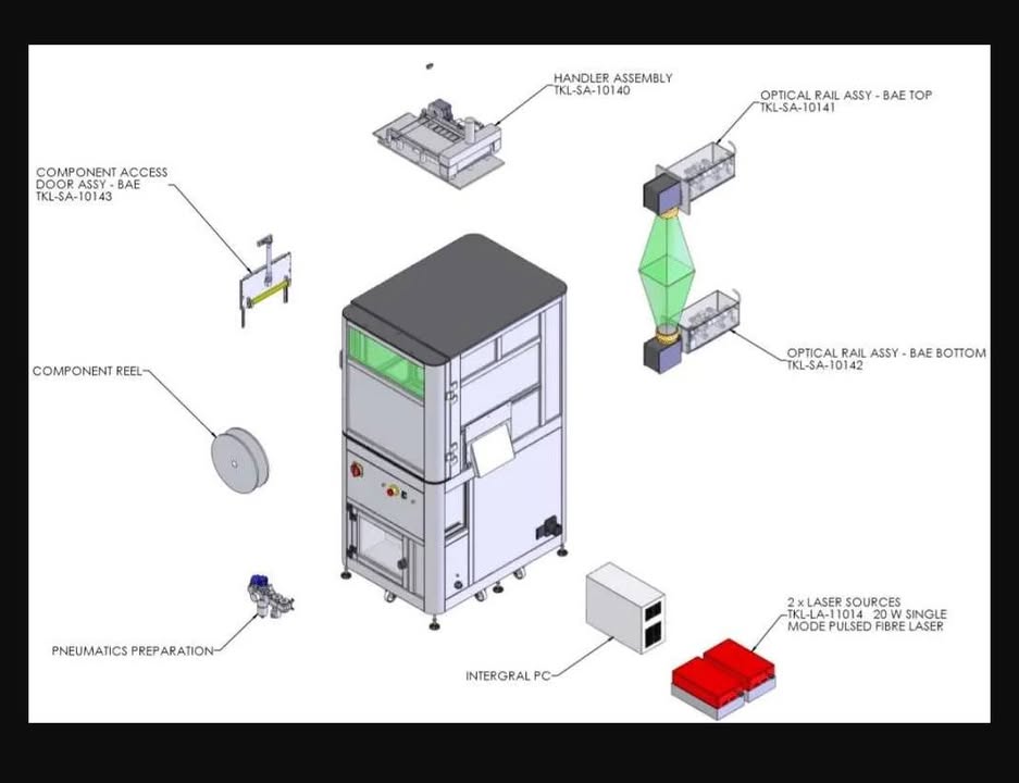 Thinklaser's tweet image. Our in-house team can design and build a laser macine for almost any application. 
See what we can do for you here thinklaser.com/custom-laser-s… 
 #LaserMachine #Engineering #Bespoke #ThinkLaser