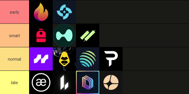 pxradisecrpt's tweet photo. Perp-dex tier list by relevance in my mind

What do you agree with and what don't ?👇 https://t.co/uo8hUeJmrp