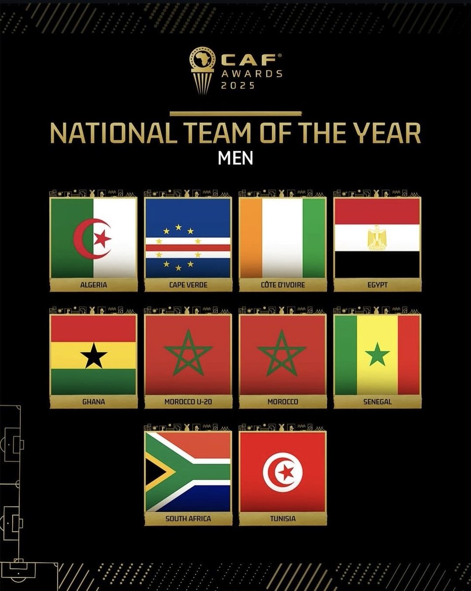 Africa Facts Zone tweet media