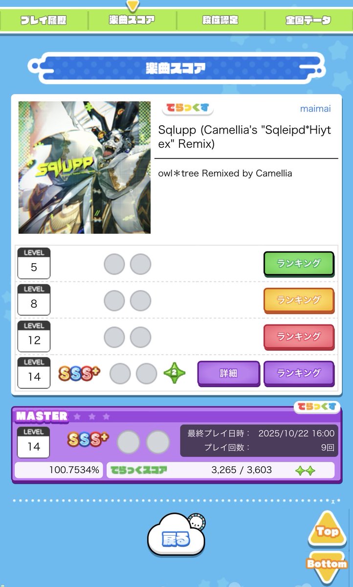 9回で取れた！！
やはり筋肉…筋肉は全てを解決する！