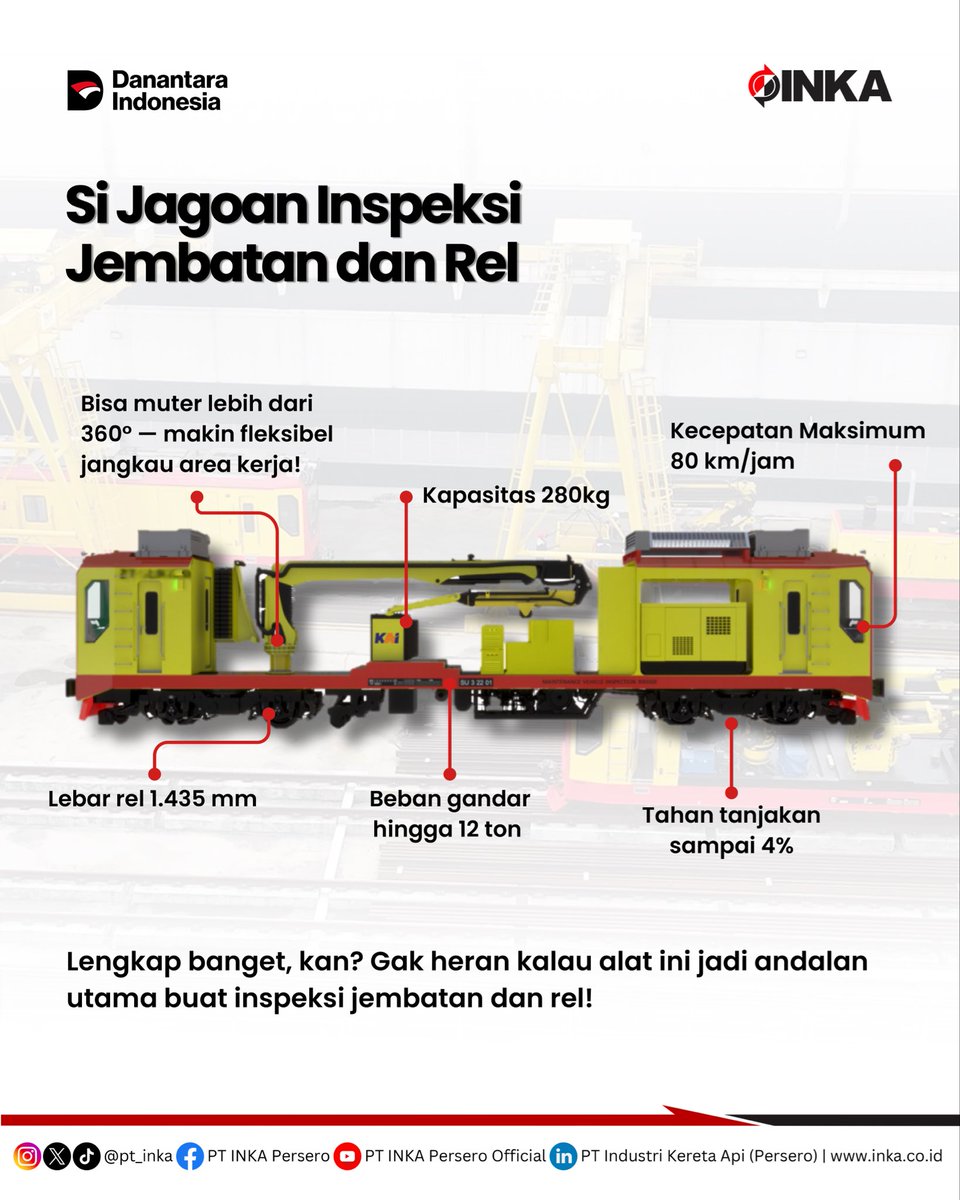 PT INKA tweet media