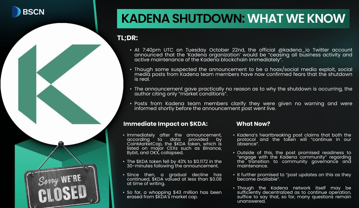 Kadena閉鎖の詳細に関するインフォグラフィック