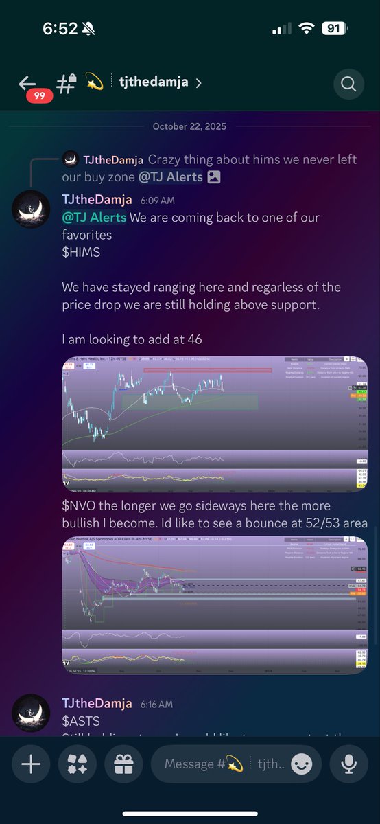 Some setups shared this AM for <a href="/OCCAMTrading/">OCCAM Trading Group</a>