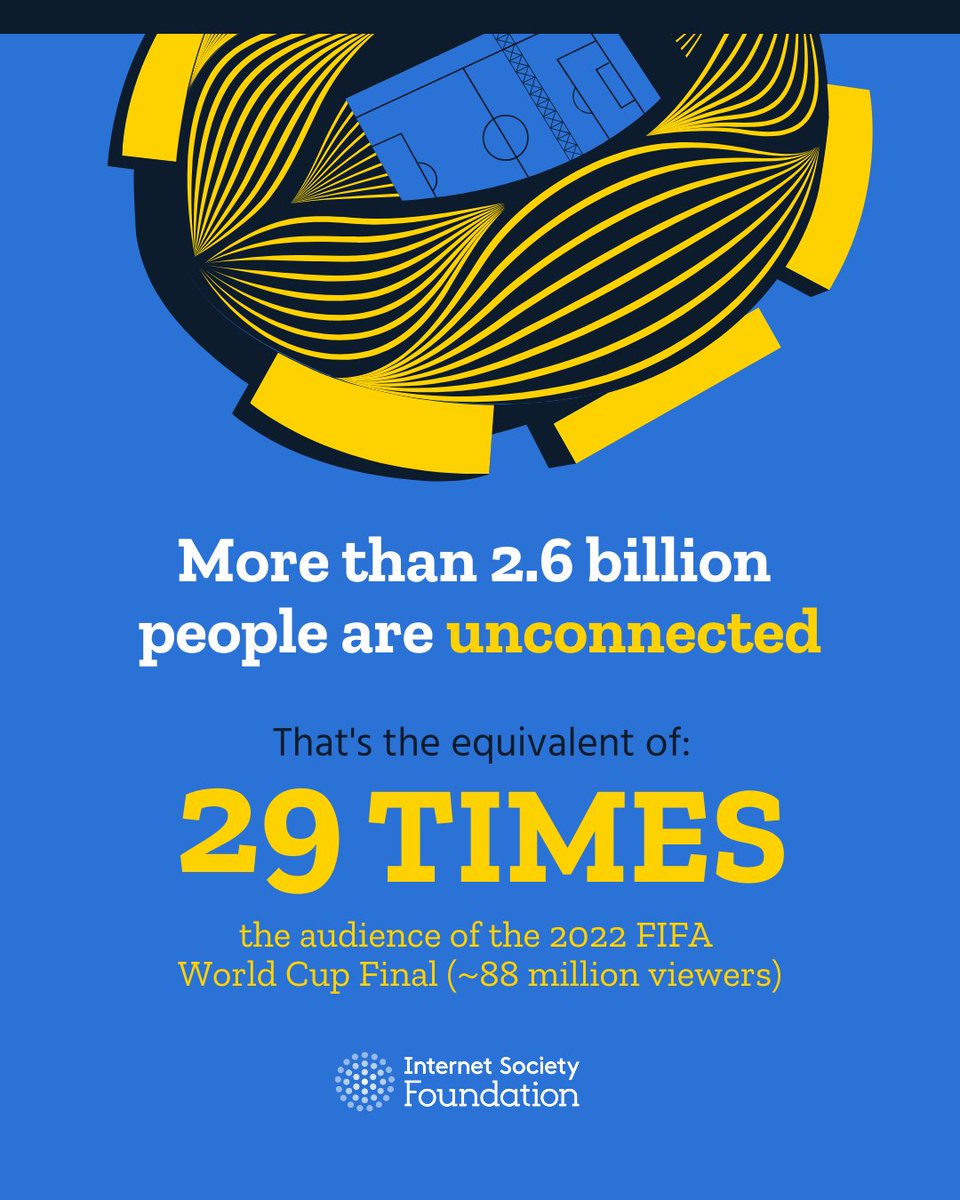 ISOC_Foundation's tweet image. 🌍 Did you know that over 2.6 billion people worldwide are unconnected?

To put that into perspective, it&apos;s like 29 World Cup Finals worth of people without Internet access!  

🌐 The Internet Society Foundation is working to change that.  

👉 Know more at:…