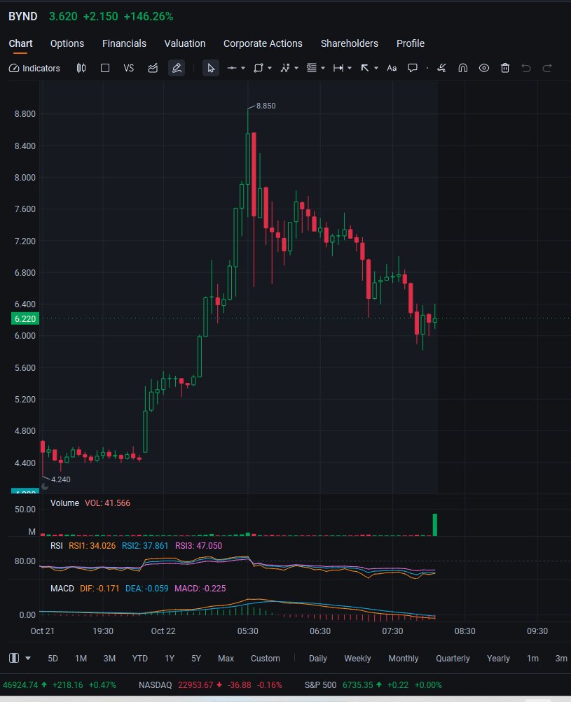 Spence ☕️ tweet media