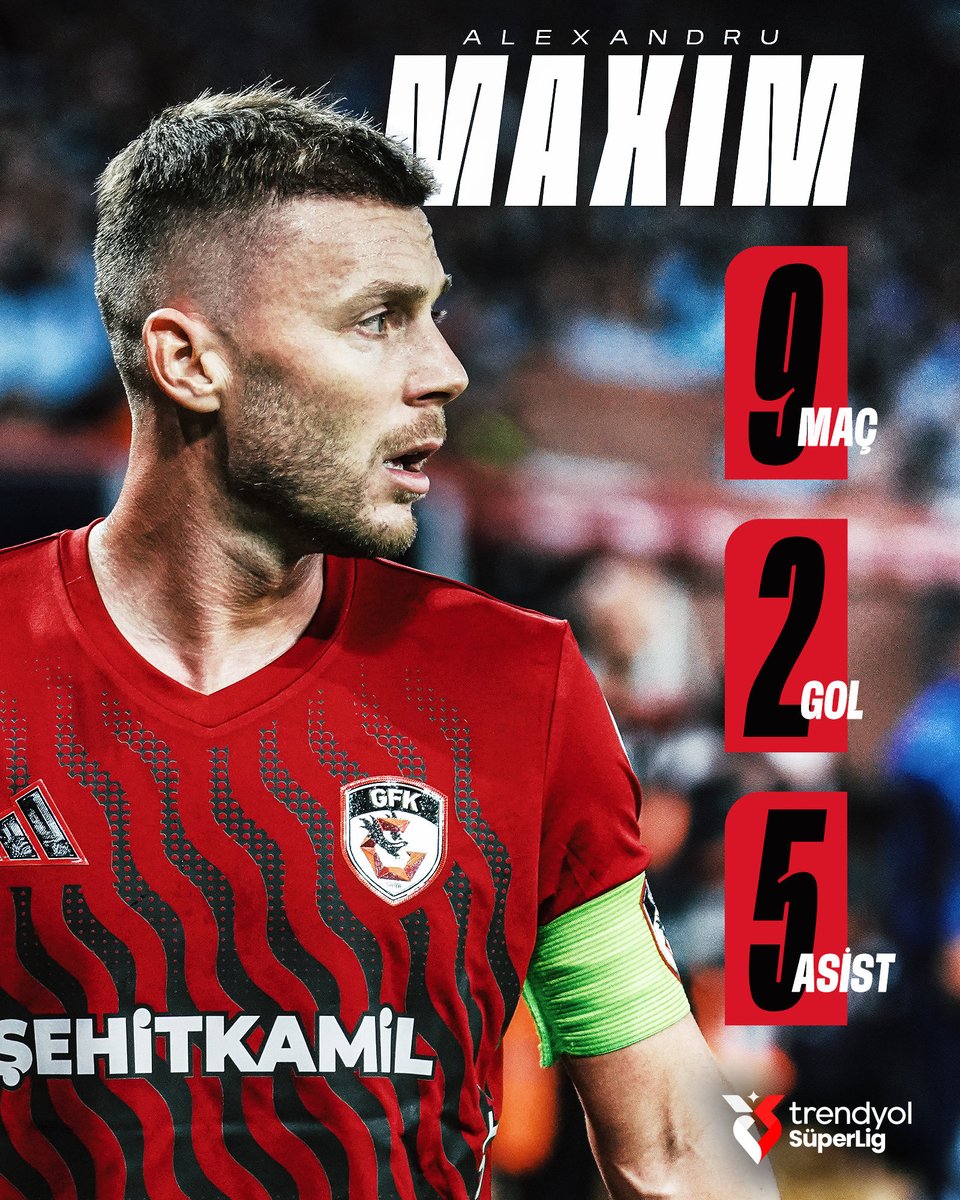 “Maxim”um verim 🤌

#TrendyolSüperLig | <a href="/GaziantepFK/">Gaziantep FK</a>