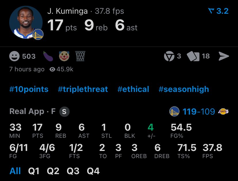 Jonathan Kuminga vs Lakers:

- 17 PTS
- 9 REB
- 6 AST
- 1 STL
- 4 3PM

Boa movimentação de bola, ótima seleção de arremessos, envolvendo os companheiros a todo instante e sendo incisivo.

O jogador que estamos esperando há 4 anos…

Porém, pé no chão, ok?