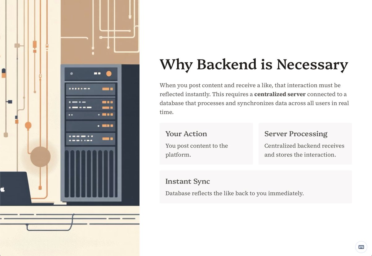 Prateek40593386's tweet image. Backend FromFirst Principles:
Why is backend necessary?
The answer to this is very simple- lets's say you post something and when it gets a like, it needs to reflect back to you, so for this we need a "centralized server" which with help of database reflects that back to you.