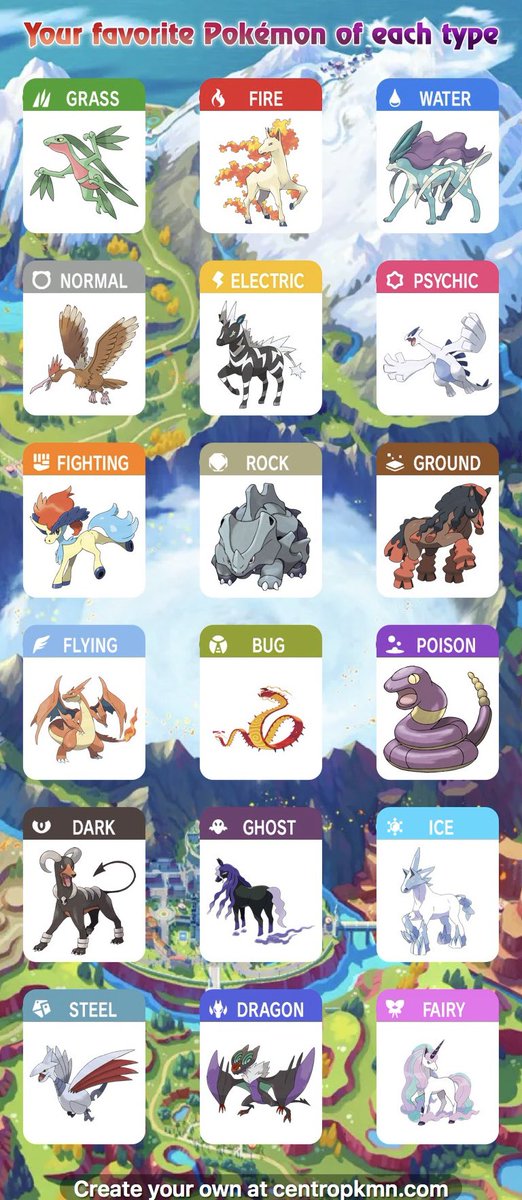 タイプ別の好きなポケモンタイプ偏り過ぎてて大変だった
 #あなたのお気に入りのポケモン
centropkmn.com/favoritetypes/