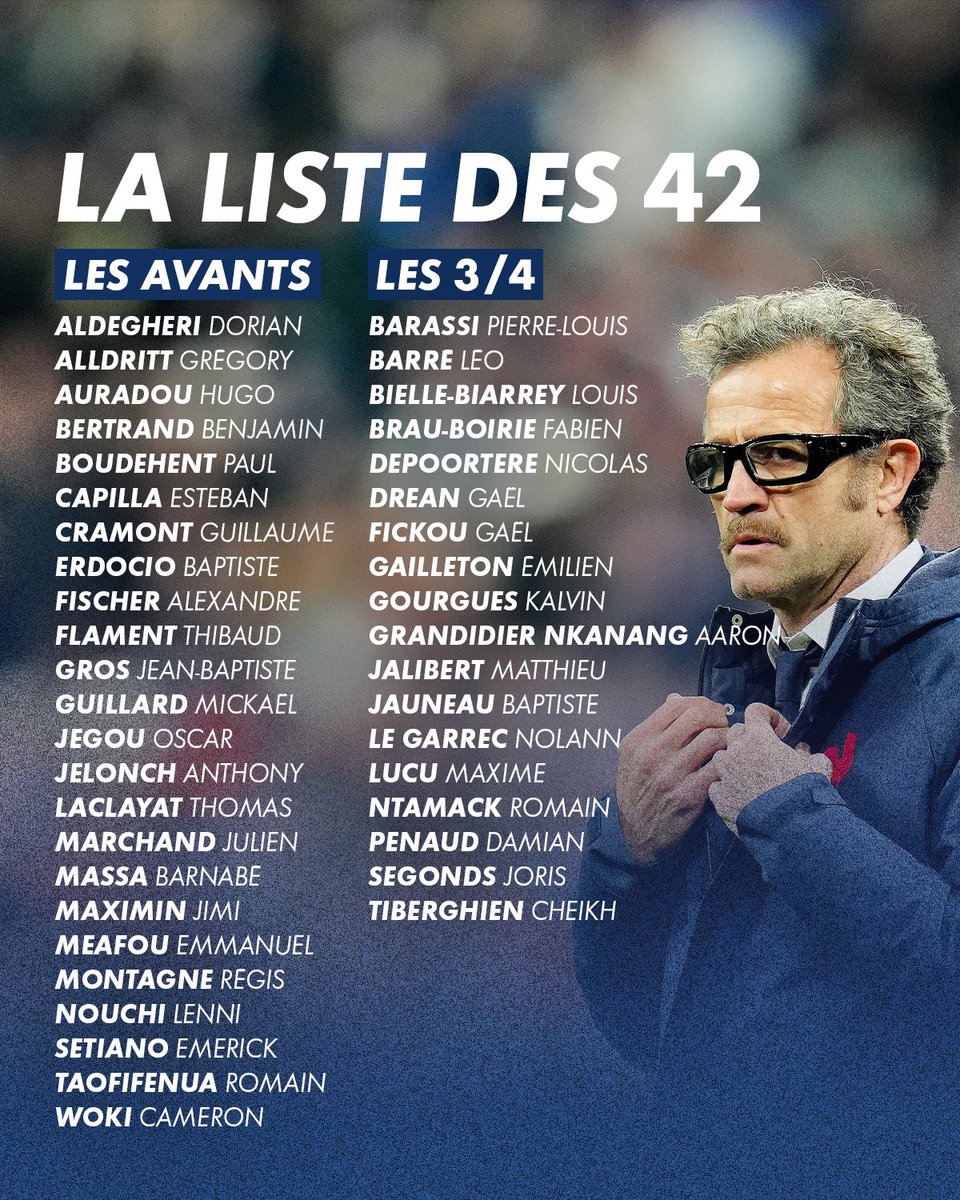 VOICI LA LISTE DES 42 JOUEURS SÉLECTIONNÉS PAR FABIEN GALTHIÉ 🇫🇷