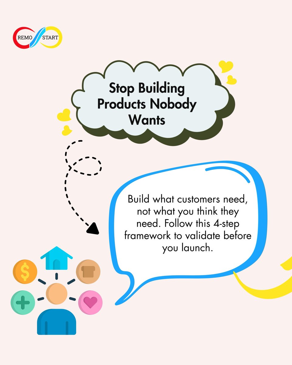 RemoStart's tweet image. Stop building products nobody wants. 🛑

Most businesses fail because they build based on assumptions, not customer validation.

Here&apos;s the 4-step framework to know EXACTLY what your customers need before you build:

🧵 Thread 👇
#Business #Entrepreneurship #StartupTips