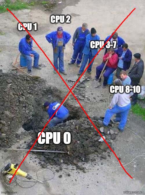 hai_rise's tweet image. We paused Parallel EVM last October for this exact reason — 2x throughput in exchange for complex node integration with forks. There were many lower-hanging fruits for a 2x.
Nevertheless, after another year of tackling the hardest performance problems, we’re bringing Parallel…