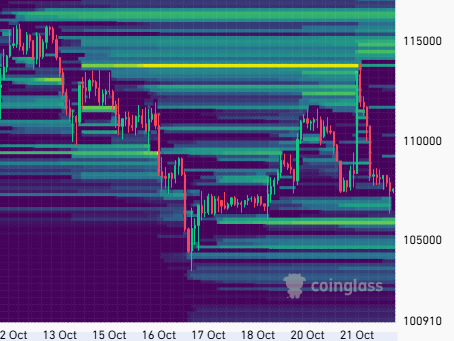 Crypt_OCoin's tweet image. Anyone thinking $btc TA was weird yesterday, here's a hint.  The trend is down, but they wanted to take out that liquidity first