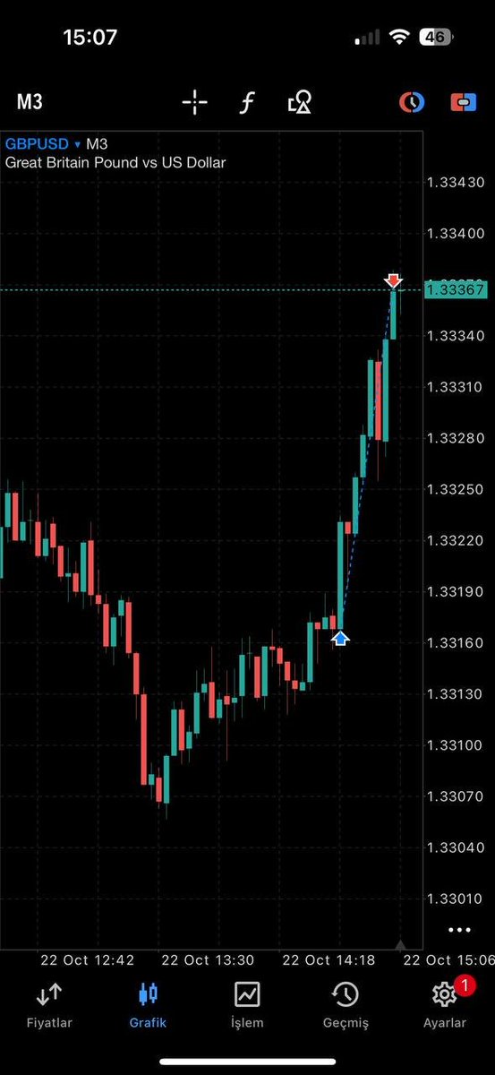 $gbpusd 1.2🔓

-görsel sana karışık geliyorsa muhtemelen likidite sensin💊