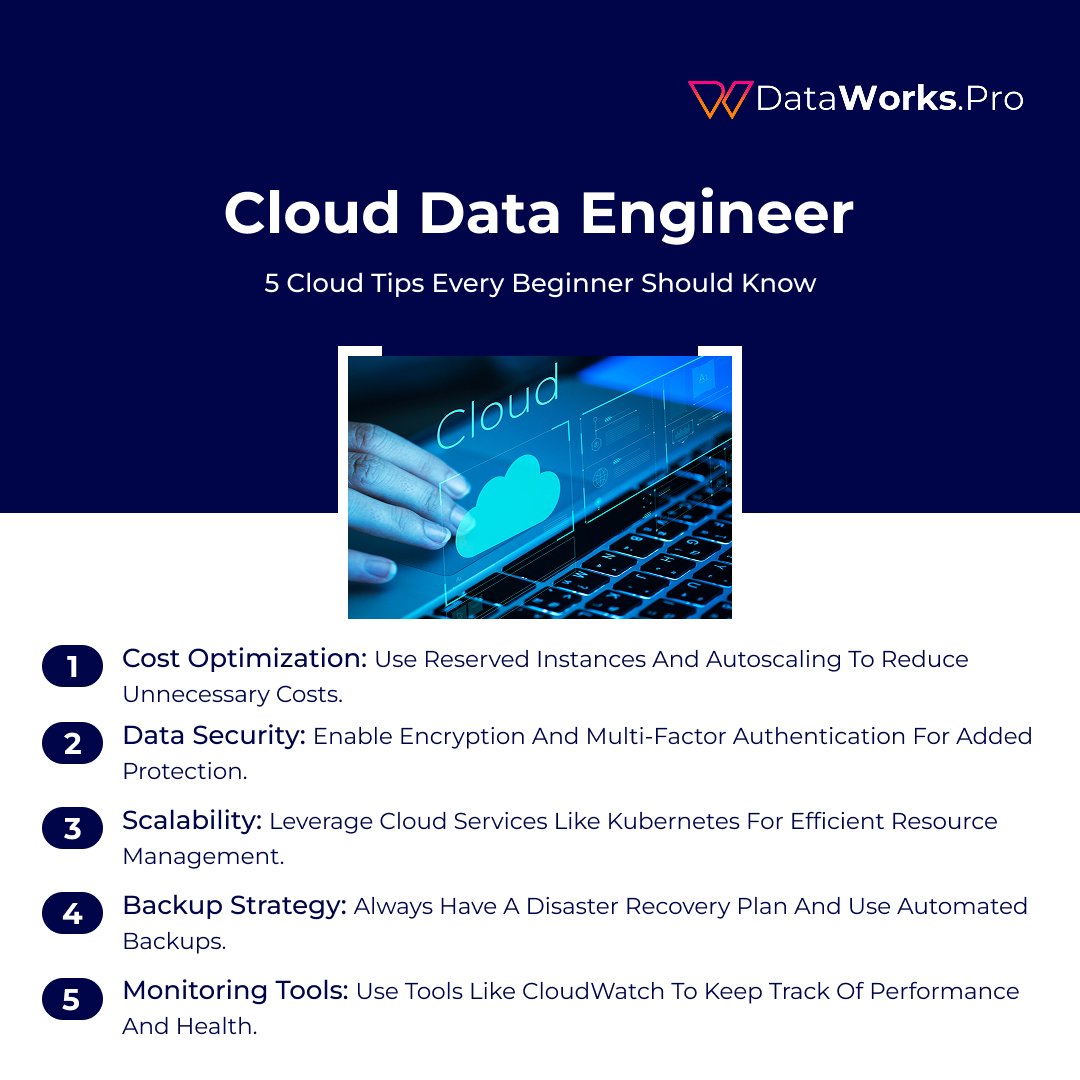 dataworks27's tweet image. Want to become a Cloud Data Engineer? ๐
#DataworksPro #CloudDataEngineer #CloudComputing #AWS #Azure #GoogleCloud #DataEngineering #TechCareers #LearnCloud #UpskillToday