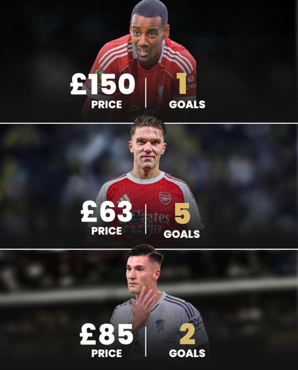 Mr. Arsenal (@azengamoses) on Twitter photo 