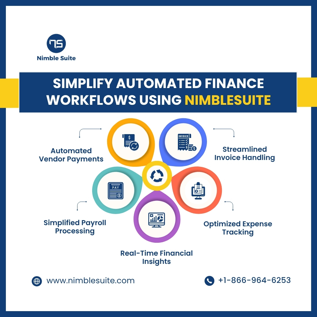 nimblesuite's tweet image. 💼 Simplify your finances with Nimble Suite — automate invoices, track expenses, and get real-time insights. Smarter. Faster. Easier.
👉 nimblesuite.com
#FinanceAutomation #NimbleSuite