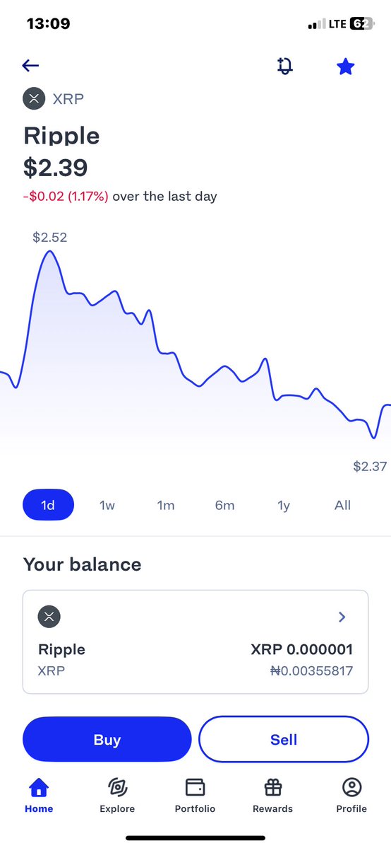 Biggus_Dickusz's tweet image. Looks like $XRP has a solid footing here above $2.3.
$XRPL memes you should look out for that are below 1m market with active community.
$SEAL
$FRIENDS
$MALLARD
$LYNX
$XWSB
$CBIRD
$SHROOMIES
$DOGE
$CARL
$PEPE
$TRISK
$NBUNNU
$AVATARD
$FLIPPY
$HAND
$PUPPET
$XRPNOMICS
And $UNITE…