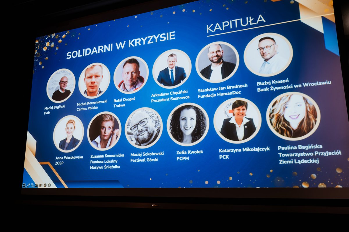 Wczoraj odbyła się gala sieci Mapuj Pomoc "Solidarni w Kryzysie"  zorganizowana przez Fundację To Proste.
Jej celem było nagrodzenie firm pomagających usuwać skutki powodzi z września 2024.
Nasz dyrektor Maciej Sokołowski ( <a href="/spinanie_pl/">Maciek Sokołowski</a> ) był członkiem kapituły, która wybrała