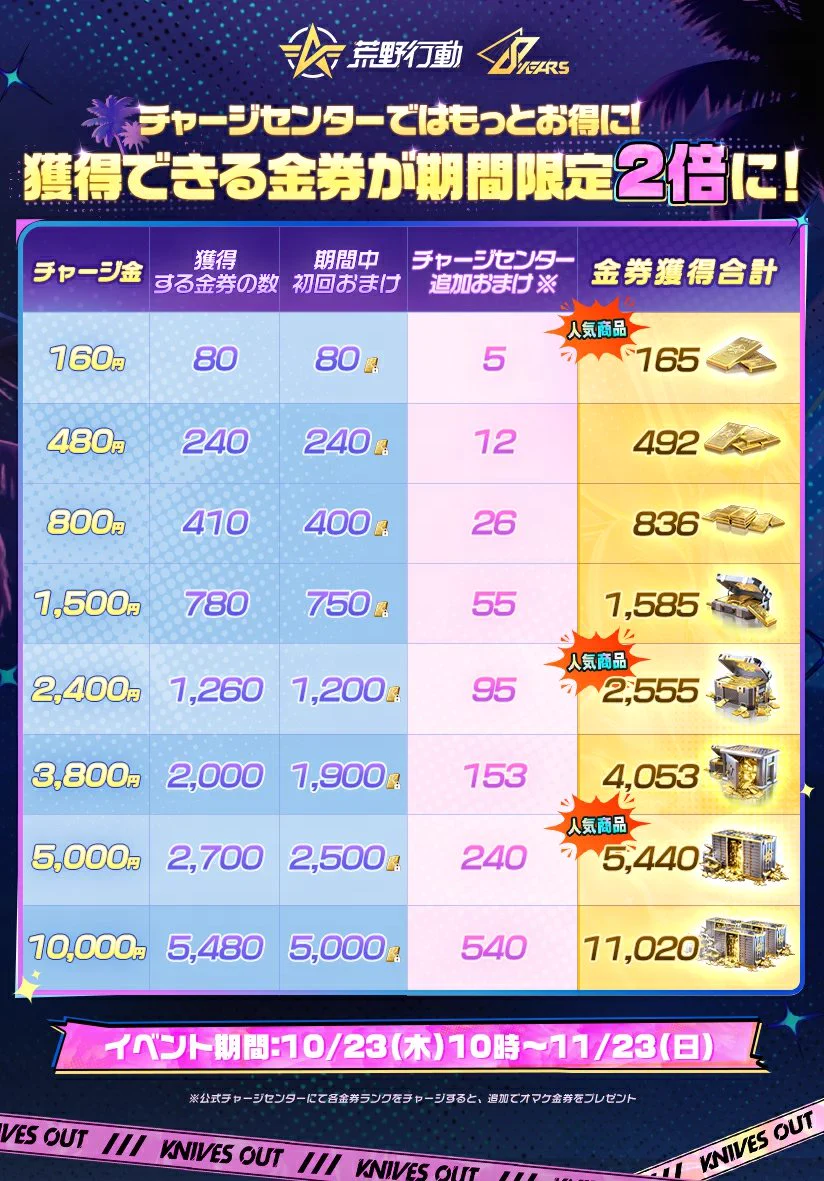 荒野行動-『KNIVES OUT』公式 on X: 