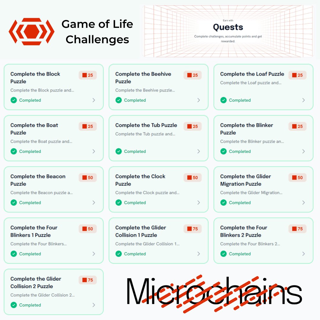 gamefiivan96683's tweet photo. GM Friends! 

😎I'm excited to share some important news with you. Game of Life Challenges quests are now available on the @linera_io portal, and points are being awarded again. Get started now🚀

🔗https://t.co/BLtlP3IqNn

#Microchains #Linera #OnchainApps https://t.co/p7swvha5Tm