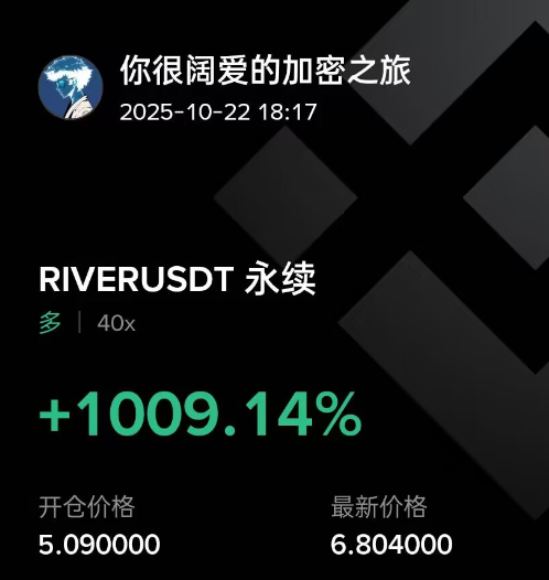 随着今天 $RIVER 涨到$7.99，我才发现我web2的朋友都知道这个项目了。了解完以后果断搞上车😆。
一套链接下来，原来钱包都才刚扩展。
连玩盘子的哥们都来打听这个项目了，火出圈了？
下午狠狠的搞了把合约，把昨晚半夜砸我的 $aia 搞回来了。<a href="/RiverdotInc/">River</a>  #River4FUN #4FUN #Web3Innovation $RiverPts