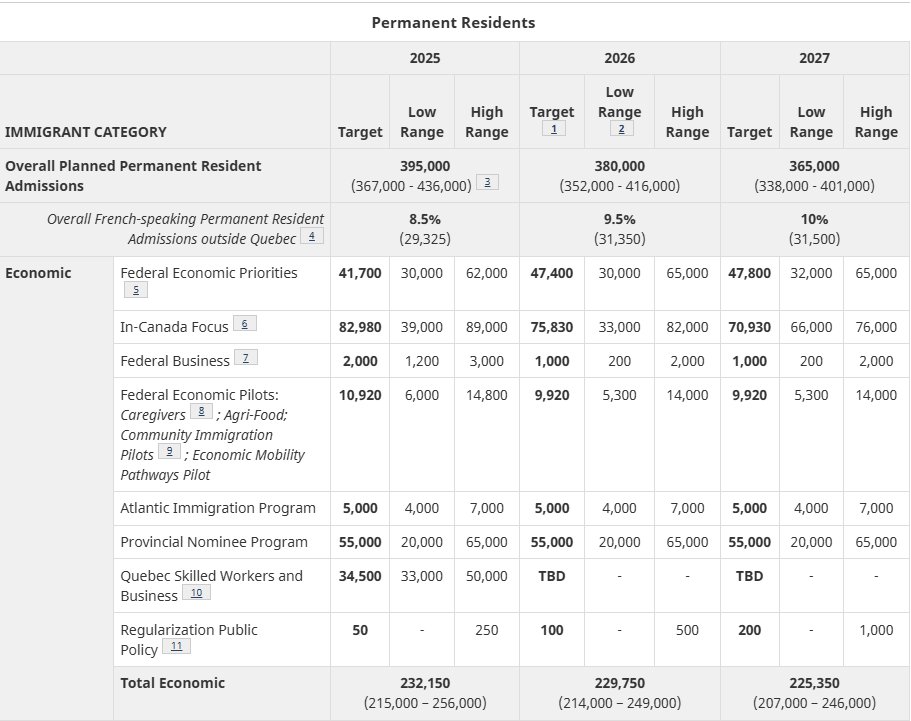Kubeir Kamal 🇨🇦🍁 tweet media