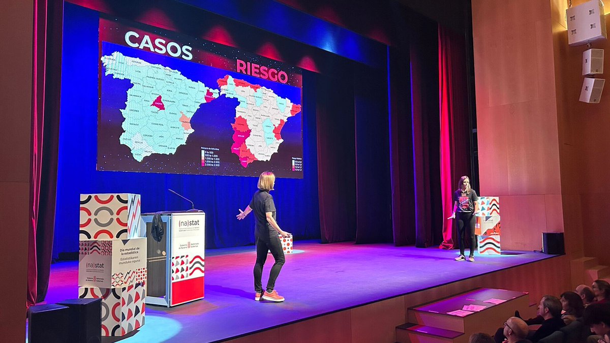 BigData_uc3m's tweet image. ¿Cómo haces que 400 adolescentes se interesen por la estadística?

👉 Con @StatWarsEs: los datos contraatacan.

Ayer en Pamplona, el Baluarte se llenó de estudiantes dispuestos a descubrir cómo funciona el mundo de la estadística.

¿Quieres saber más? 
linkedin.com/posts/ibidat-u…