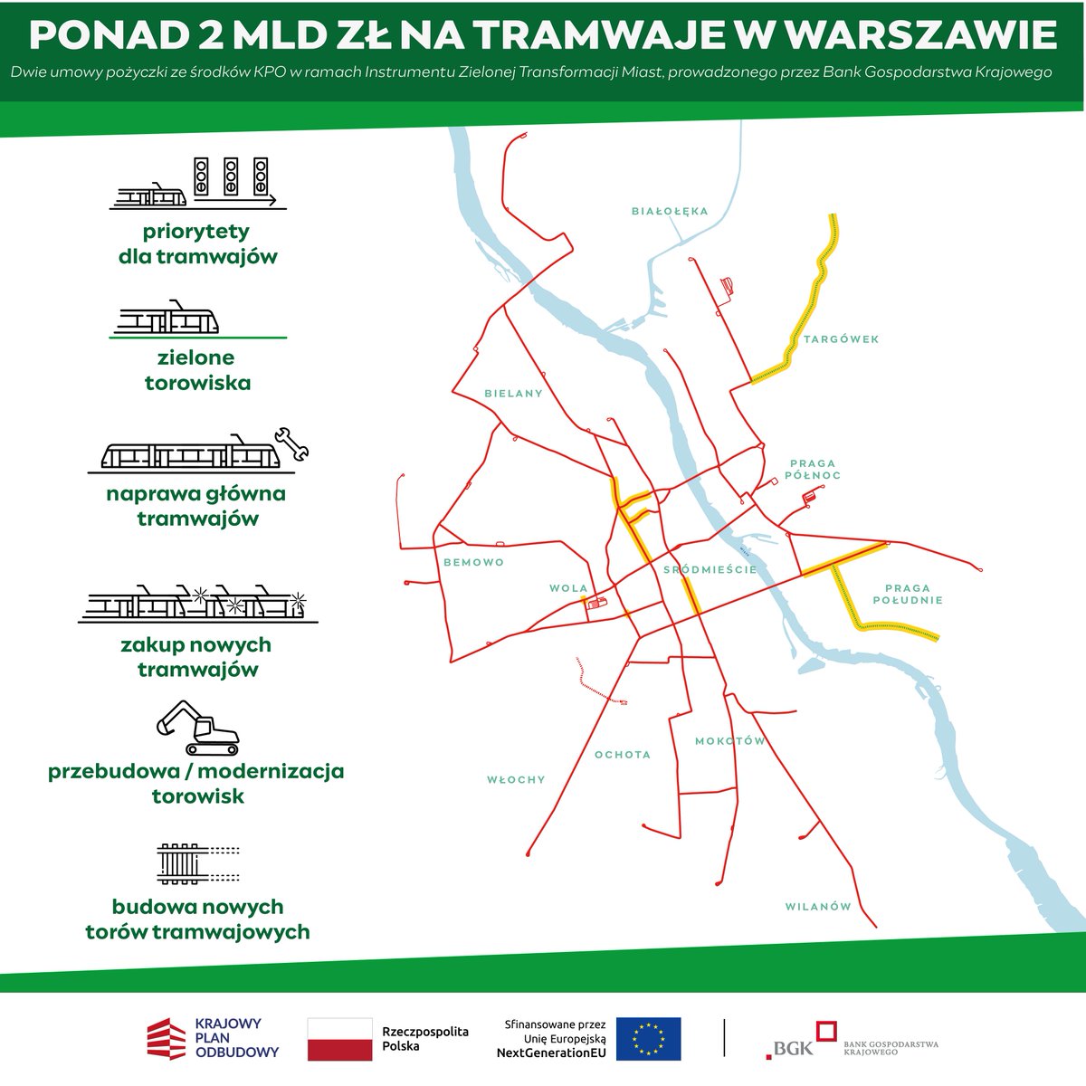 Tramwaje Warszawskie tweet media
