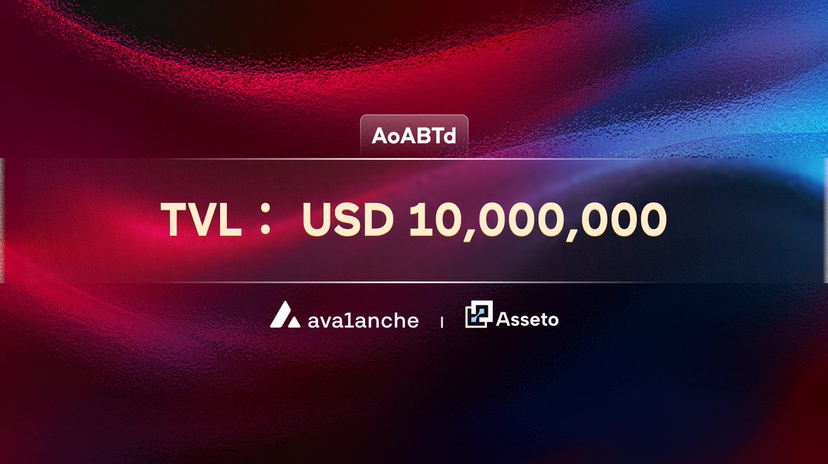 Asseto Finance (@assetofinance) on Twitter photo Asseto launched AoABT, the first on-chain arbitrage strategy on <a href="/avax/">Avalanche🔺</a> , quickly reaching $10m in TVL shortly after launch.
AoABT is a token series backed 1:1 by the Asseto Orient Arbitrage Strategy, with compliance, transparency, and asset security at its core. Avalanche users Asseto launched AoABT, the first on-chain arbitrage strategy on <a href="/avax/">Avalanche🔺</a> , quickly reaching $10m in TVL shortly after launch.
AoABT is a token series backed 1:1 by the Asseto Orient Arbitrage Strategy, with compliance, transparency, and asset security at its core. Avalanche users