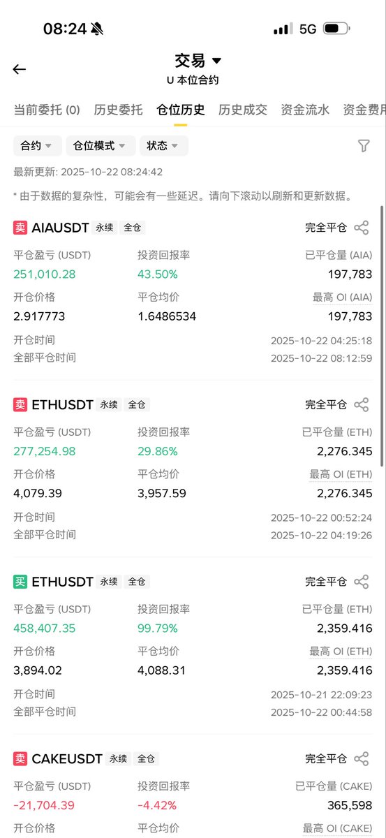 allincrypto 熬鹰资本 🇨🇳 tweet media