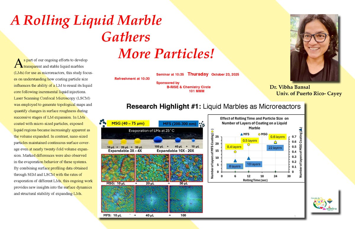 Seminar:  A Rolling Liquid Marble Gathers More Particles
October 23, 2025
101 MMM (UPR-Cayey)