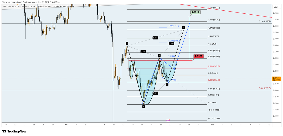 KripTocuM tweet media