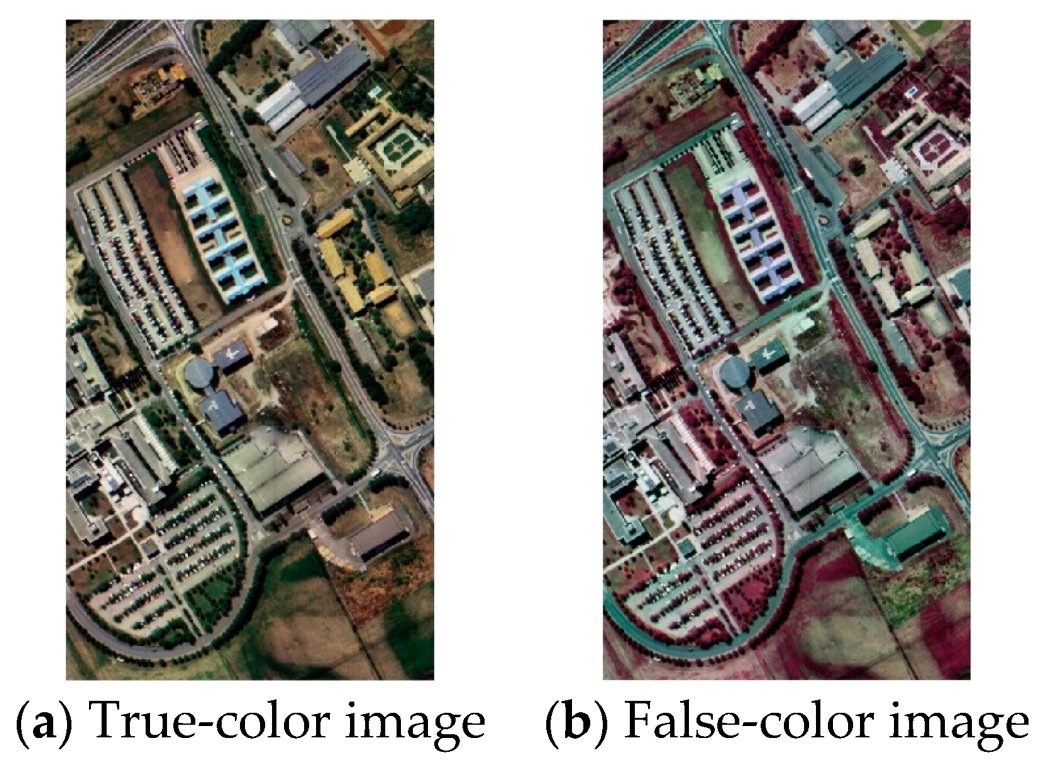RemoteSens_MDPI's tweet image. 🖼️🖼️ UMMFF: #Unsupervised Multimodal Multilevel #Feature Fusion #Network for #Hyperspectral Image Super-Resolution

✍️ Zhongmin Jiang et al.
🔗 brnw.ch/21wWPUN