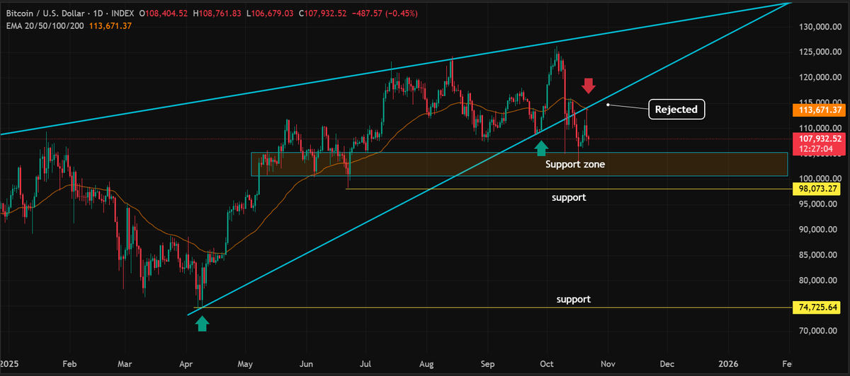 Lark Davis tweet media