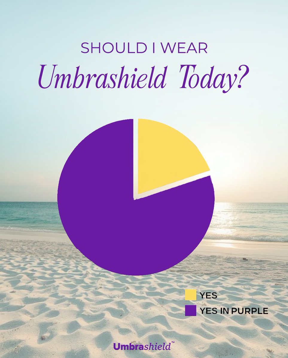 umbrashield's tweet image. Should you wear Umbrashield today?
The answer’s almost always YES 💜
Because UV index peaks during the day — even when it’s cloudy!
Think of your UV Shield, UV jacket or scarf.

UVscreen #UVmirror #UVfabric #UVjacket #UVscarf #UVshield #SPF #UPF50 #DermatRecommended