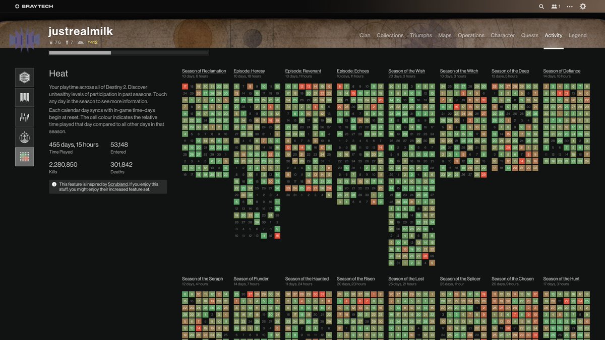 BraytechApp's tweet image. New feature