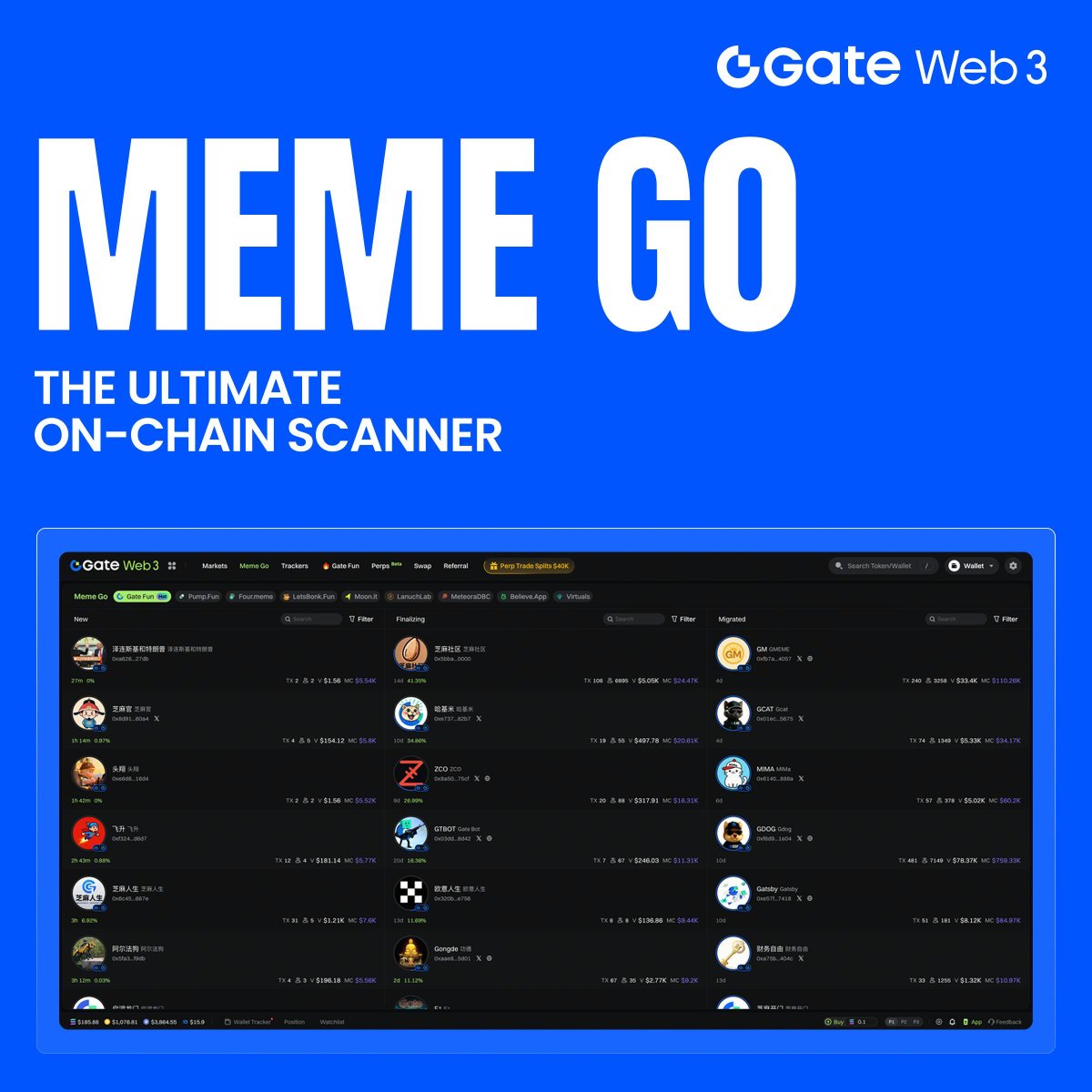 Gate's tweet photo. From token launches to real-time trades, Meme Go spots every opportunity before anyone else.
🔹 Real-time trading
🔹 Millisecond scans
🔹 Fully on-chain
Your edge in the @Gate_Fun ecosystem starts here!
Experience now: https://t.co/2yo0Afr0AU https://t.co/Wl9fIzVpFh