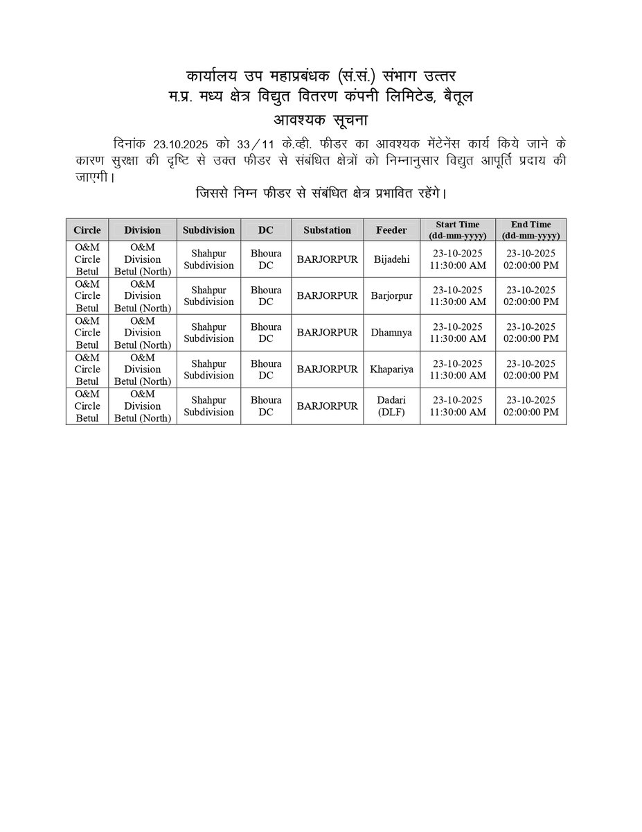 आवश्यक सूचना
दिनांक 23.10.2025 को 33/11 के.व्ही. फीडर का आवश्यक मेंटेनेंस कार्य किये जाने के कारण सुरक्षा की दृष्टि से उक्त फीडर से संबंधित क्षेत्रों को निम्नानुसार विद्युत आपूर्ति प्रदाय की जाएगी।
#cmmadhyapradesh #jansamparkmp #pradhumangwl #GlobalInvestorsSummit2025 #mpcz