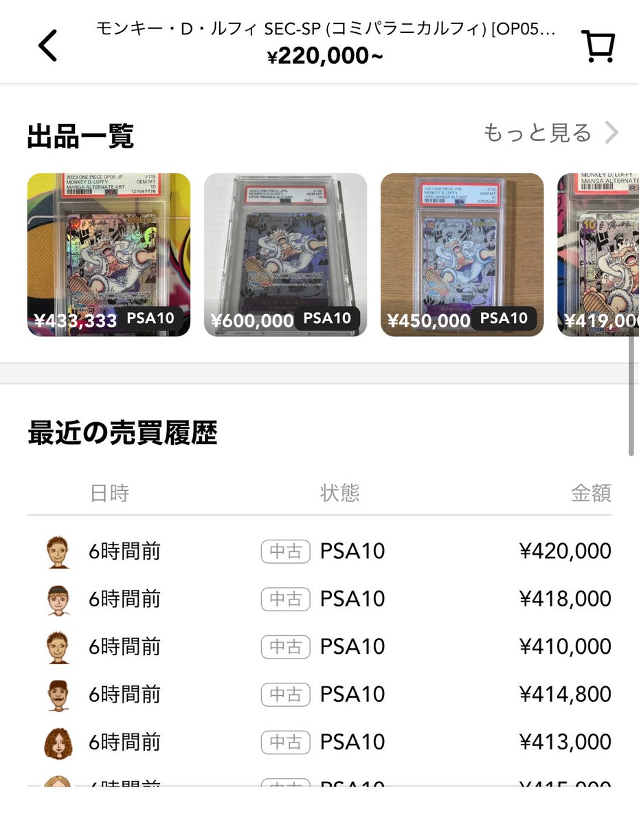 pokekael's tweet image. がんばルフィ
1,420,000円SOLDOUT🔥

ワンピースカード良い雰囲気だね。

高騰期を経験してる身からすると、
チャンピオンシップはまだ割安に感じるね。

がんばルフィが相場の指標となり、
このカードが動けば更に盛り上がりを見せ、全体に波及していく。

#ワンピースカードゲーム