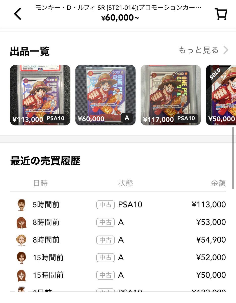 pokekael's tweet image. がんばルフィ
1,420,000円SOLDOUT🔥

ワンピースカード良い雰囲気だね。

高騰期を経験してる身からすると、
チャンピオンシップはまだ割安に感じるね。

がんばルフィが相場の指標となり、
このカードが動けば更に盛り上がりを見せ、全体に波及していく。

#ワンピースカードゲーム