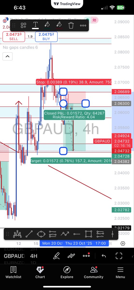 VANDER FX📉📊 tweet media