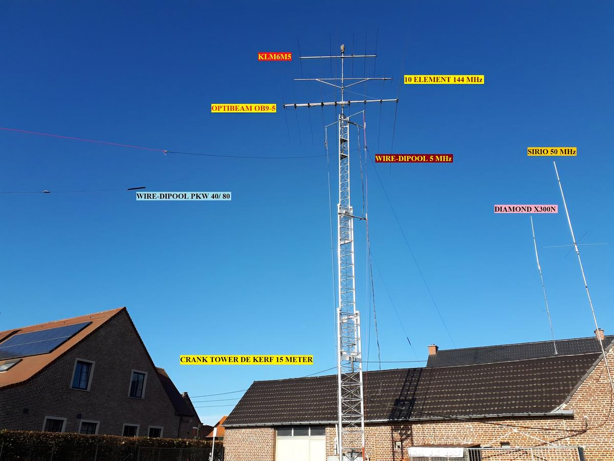 OP7V Antenna