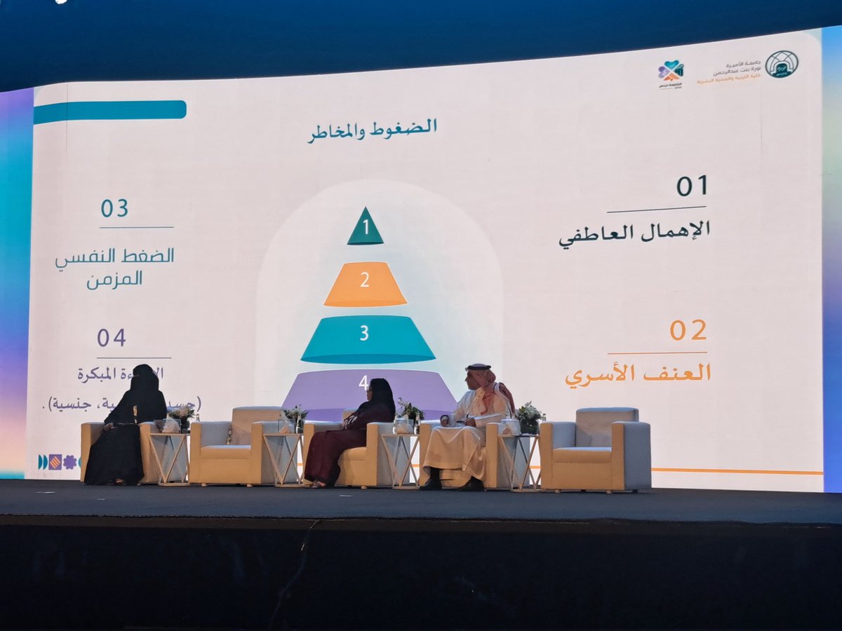 Fa5Ja5's tweet image. سعيد جدًا  لحضور  مؤتمر #الطفولة_تزدهر في جامعة الاميرة نورة بنت عبدالرحمن
استفدنا من الورش الثرية التي تغطي الفئة العمرية في المرحلة الابتدائية وماقبلها ، وخصوصًا ورش "مراعاة الطفل"، و"الإهمال والعنف الأسري"، و"التعلم باللعب" و"الرفاه في البيئة المدرسية".